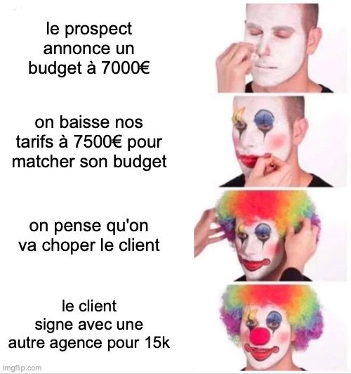Incentive™ ad