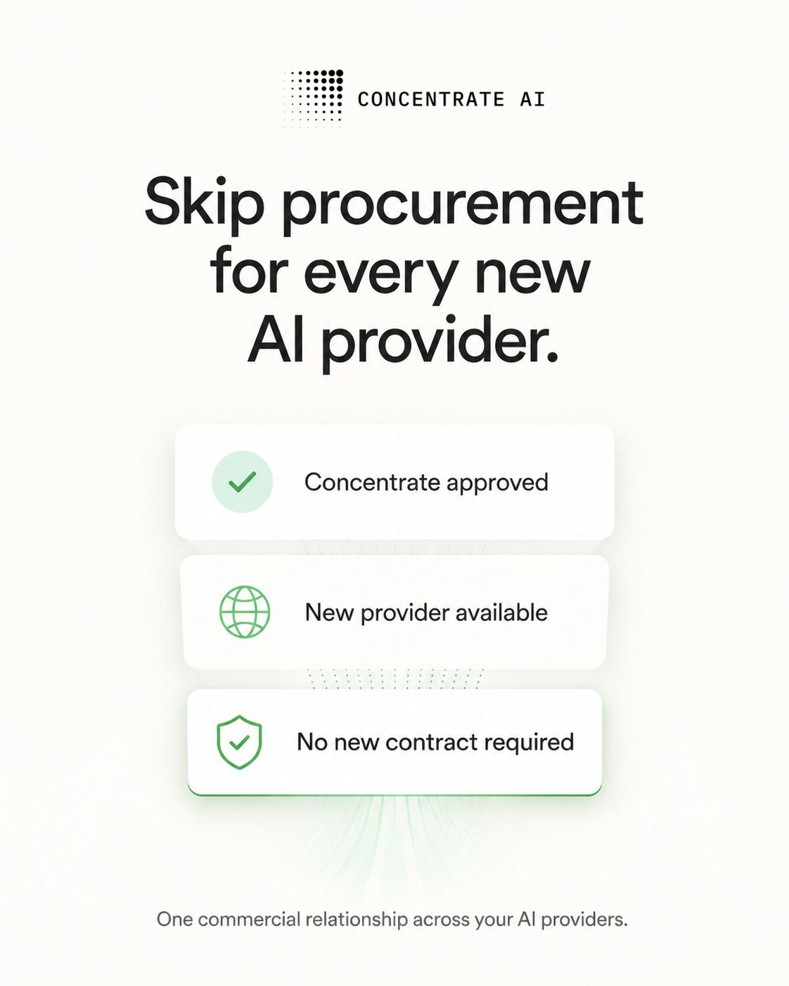 Concentrate AI ad