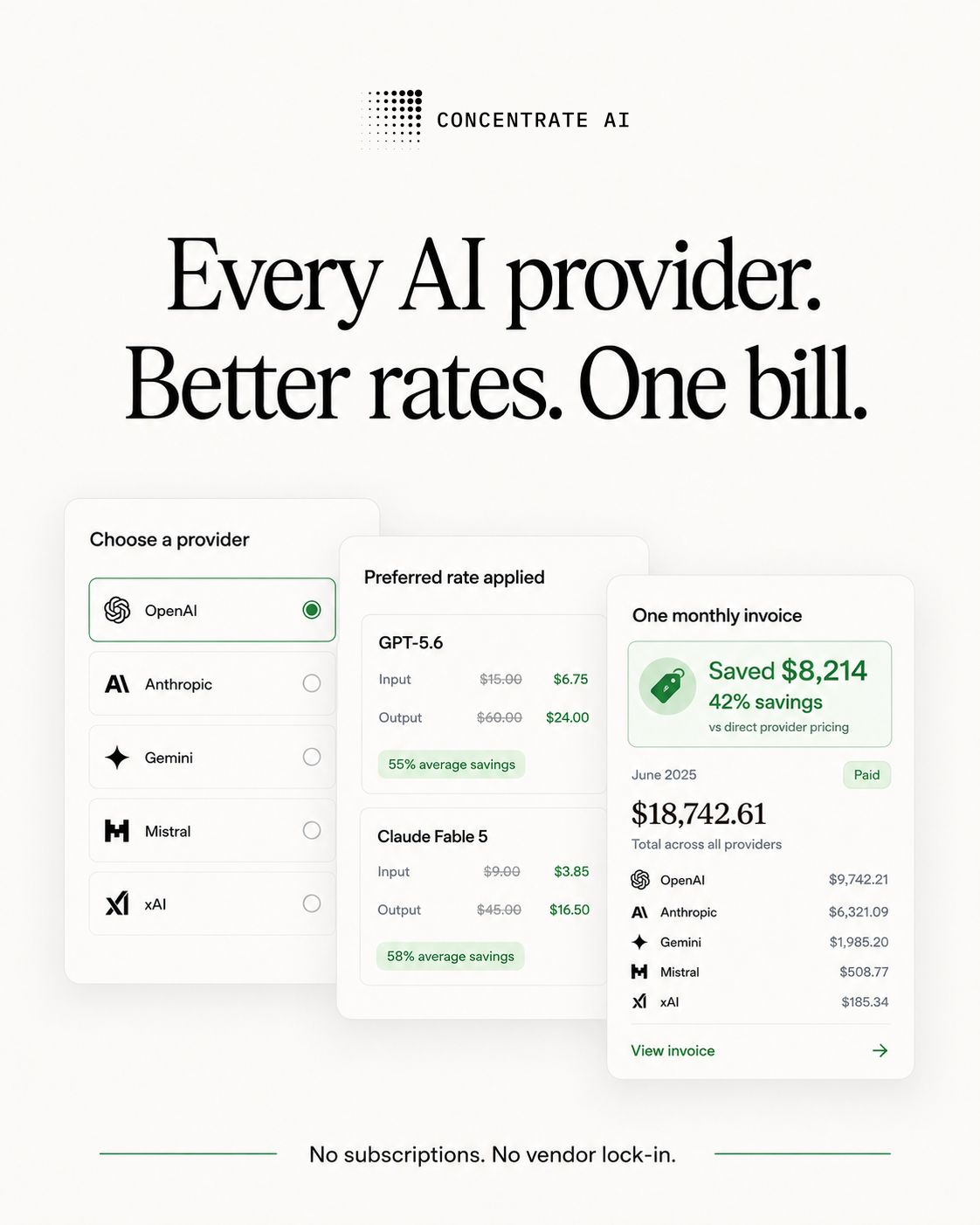 Concentrate AI ad