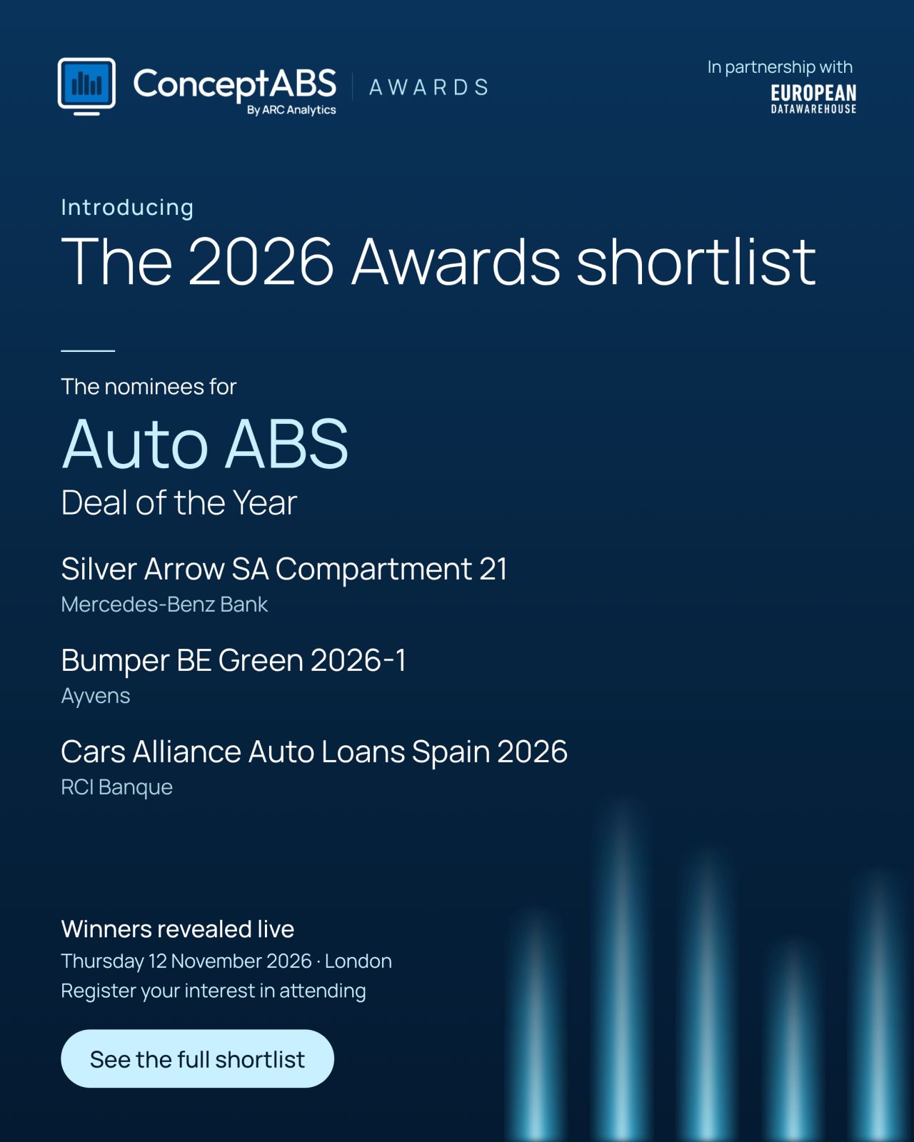 Concept ABS ad