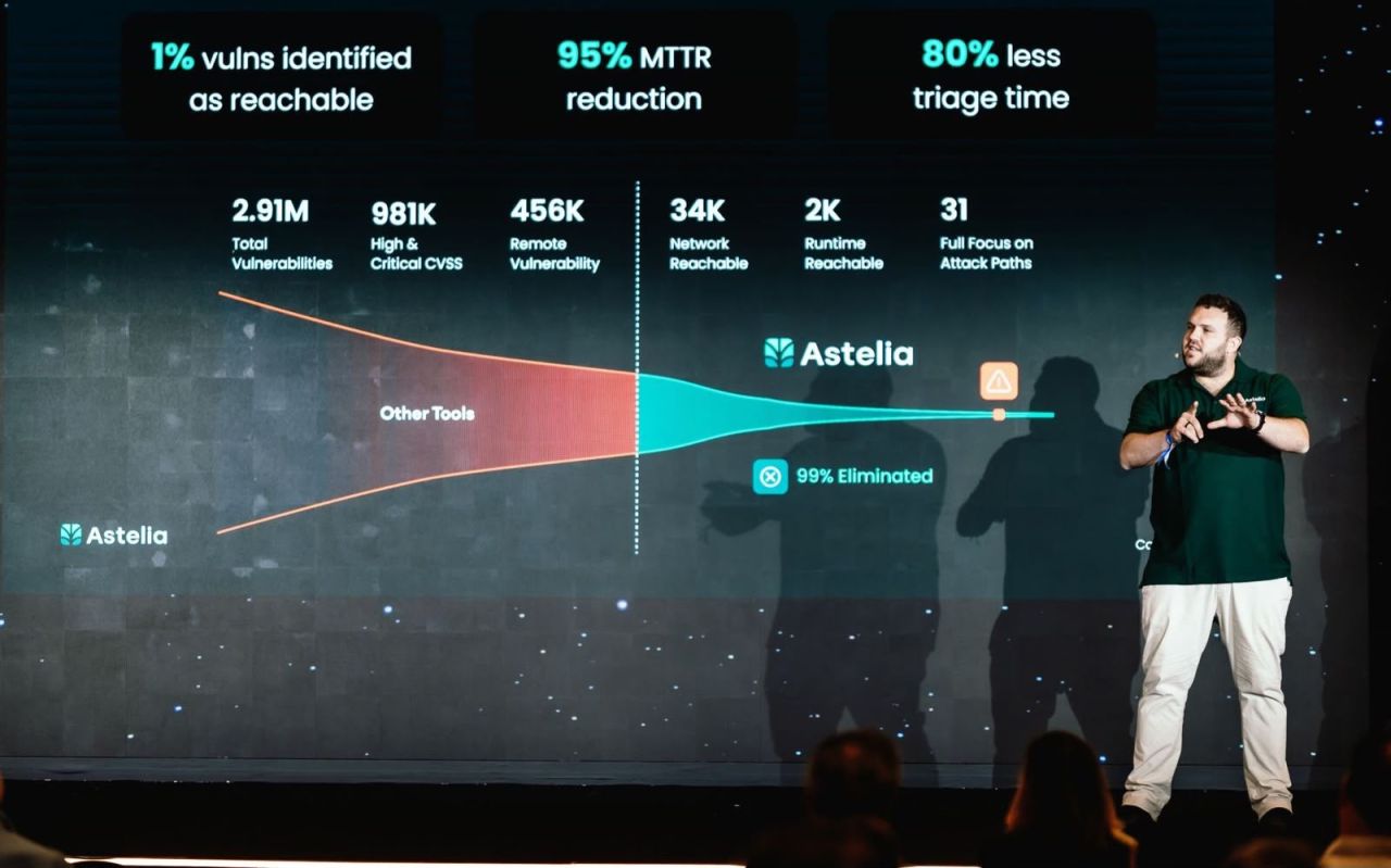 Astelia ad