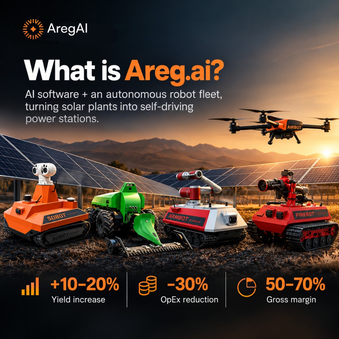 Areg.AI ad