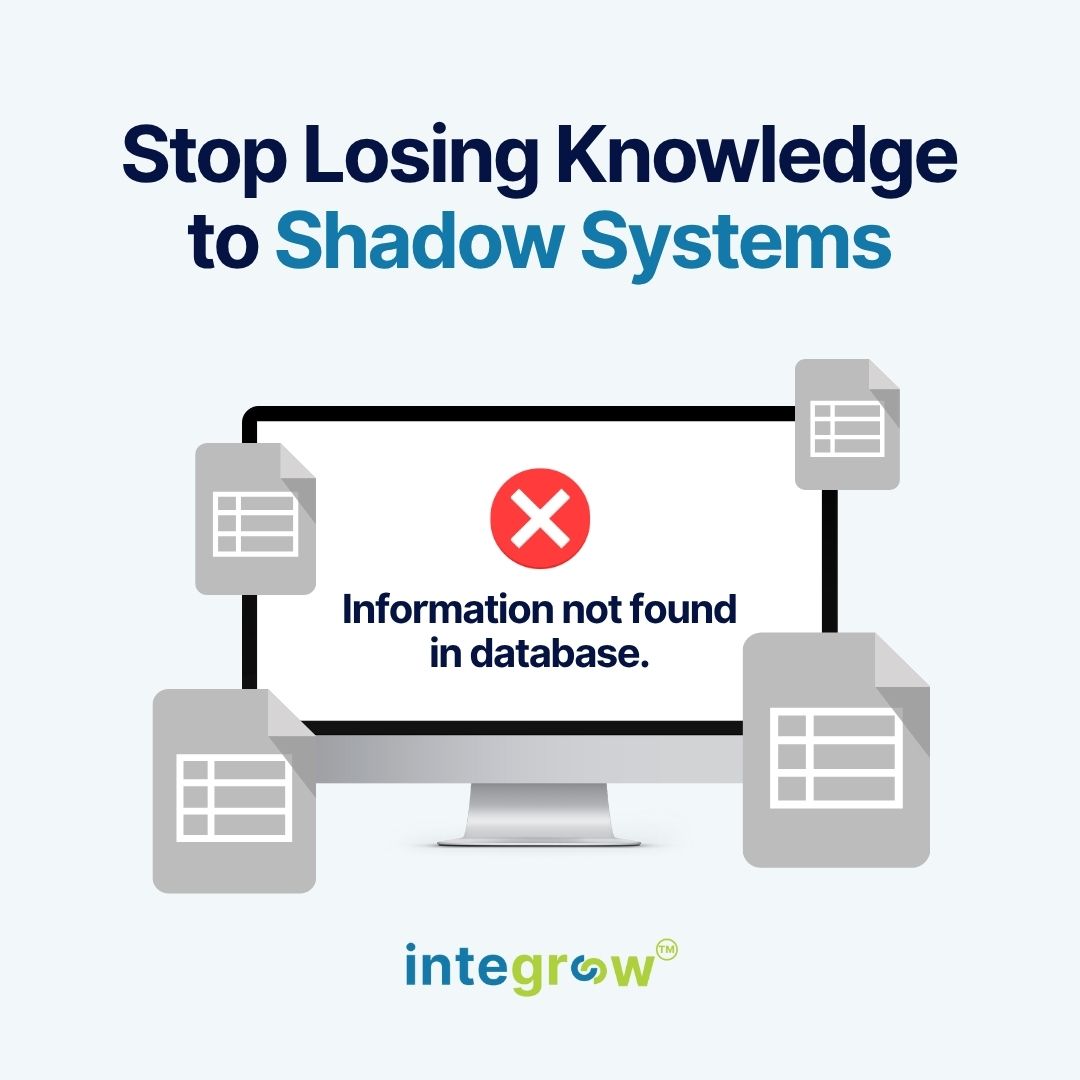 Integrow ad