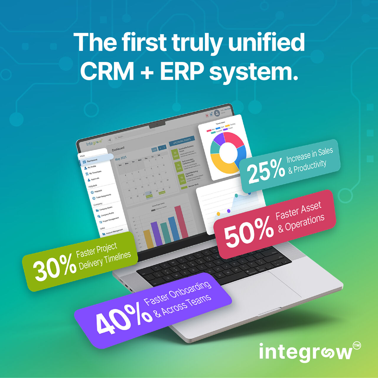 Integrow ad