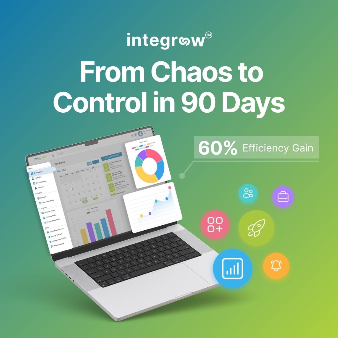 Integrow ad