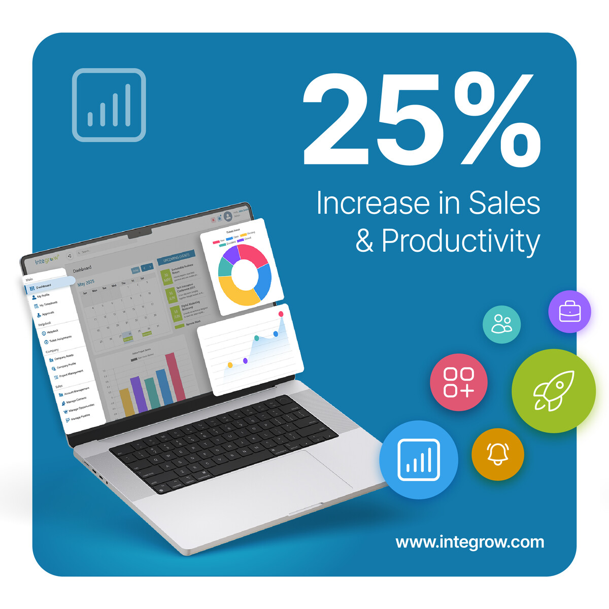 Integrow ad