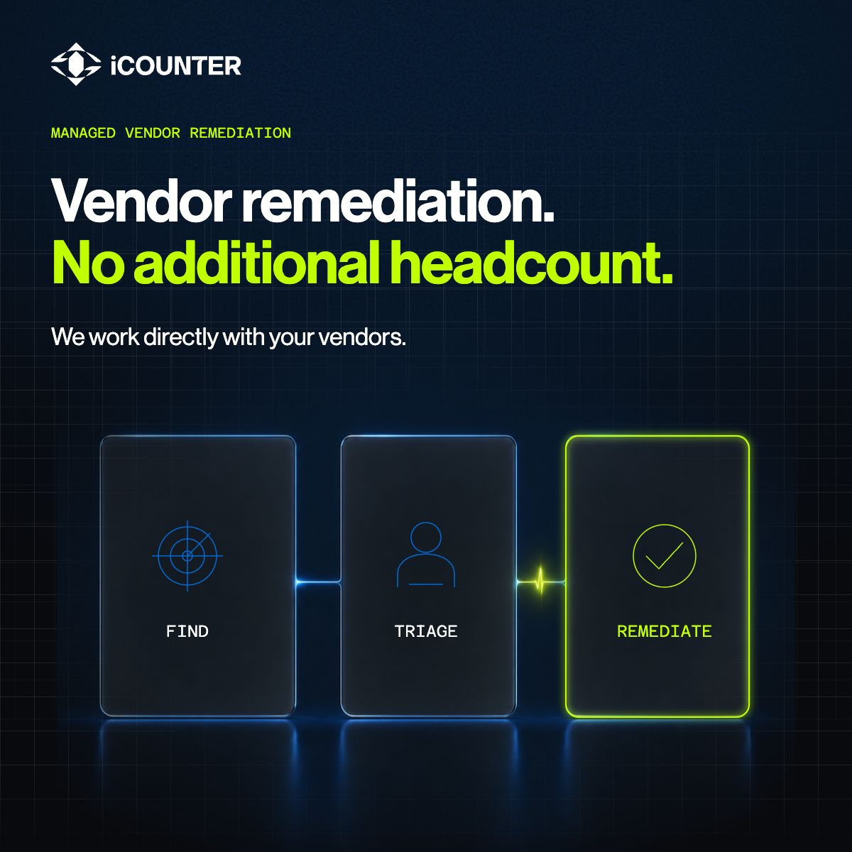 iCOUNTER ad
