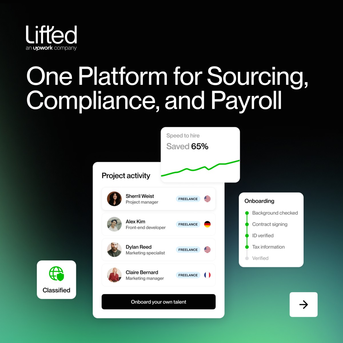 Lifted, an Upwork Company ad