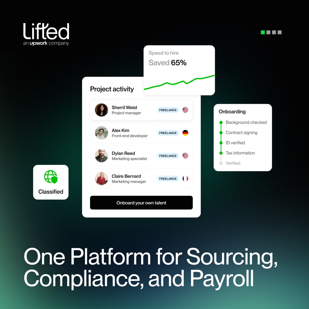 Lifted, an Upwork Company ad