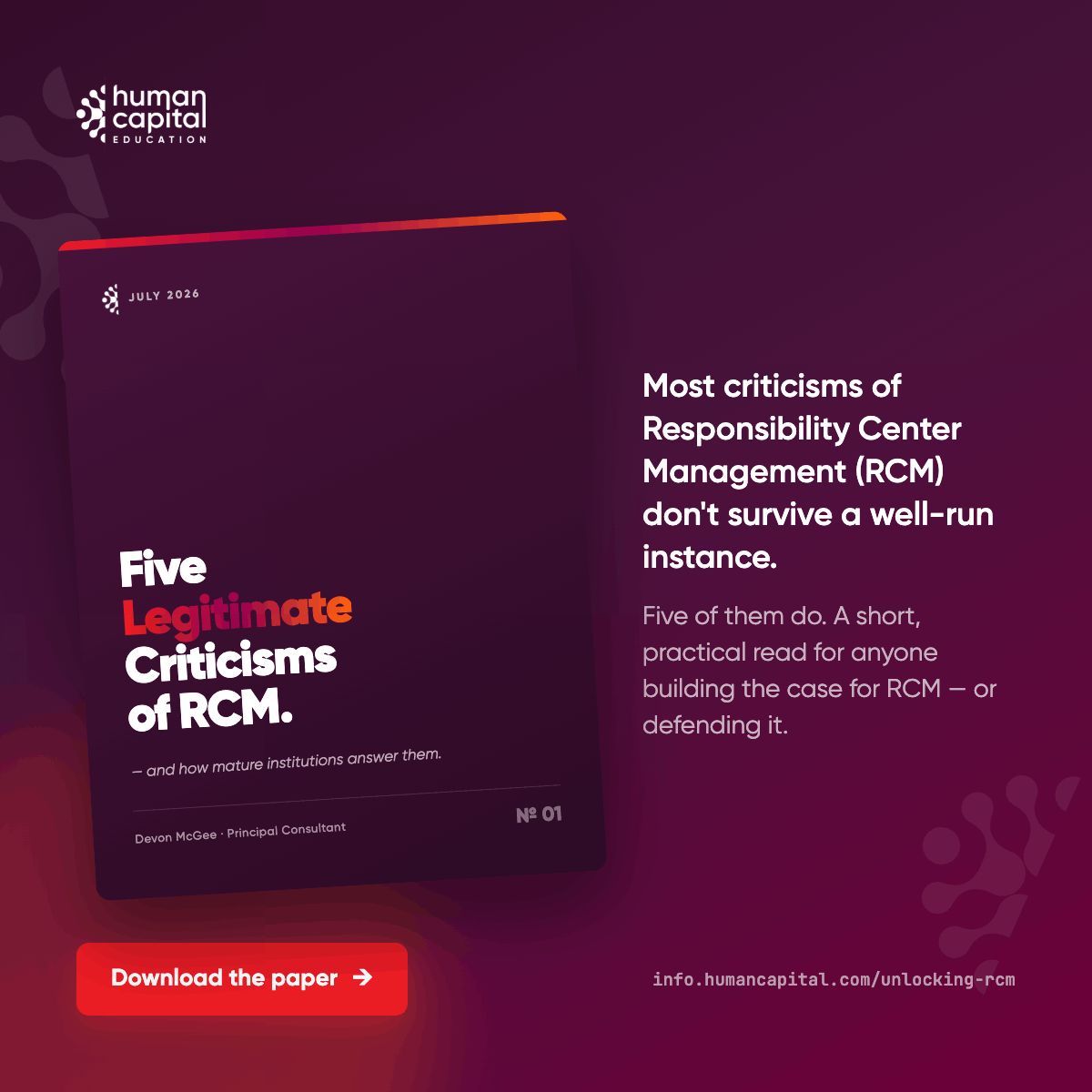 Human Capital Education ad