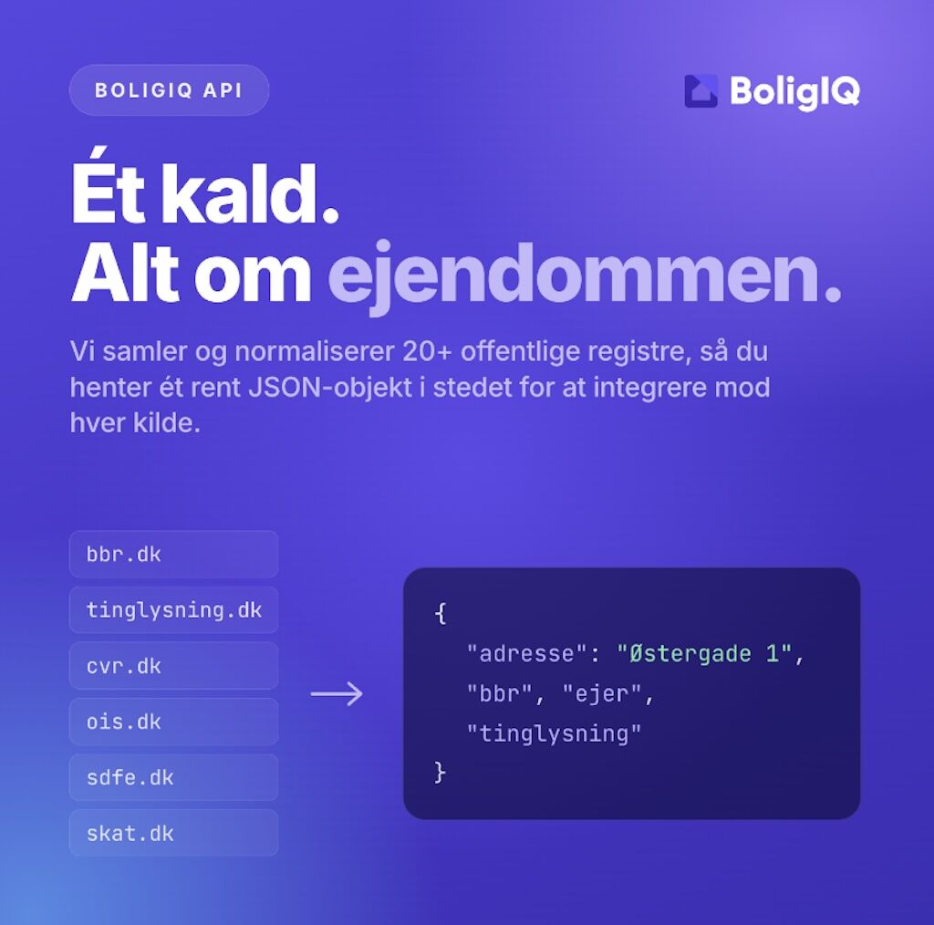 BoligIQ ad