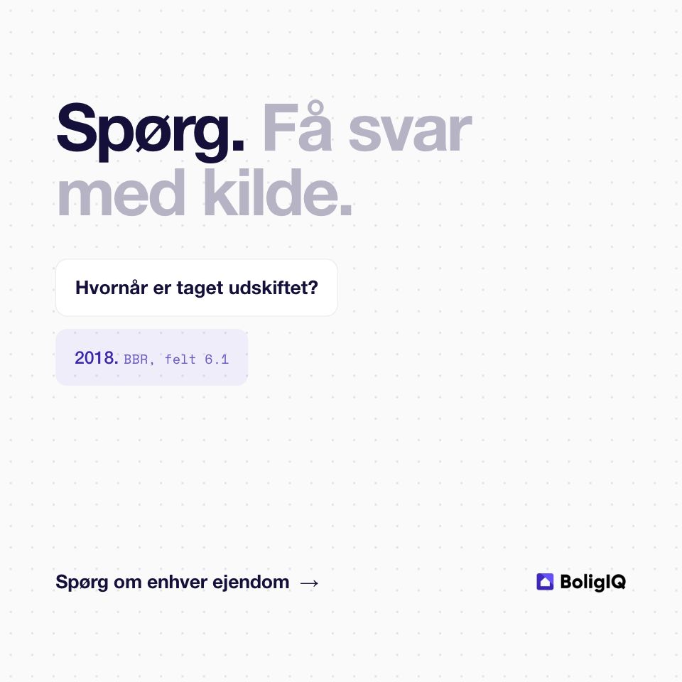 BoligIQ ad
