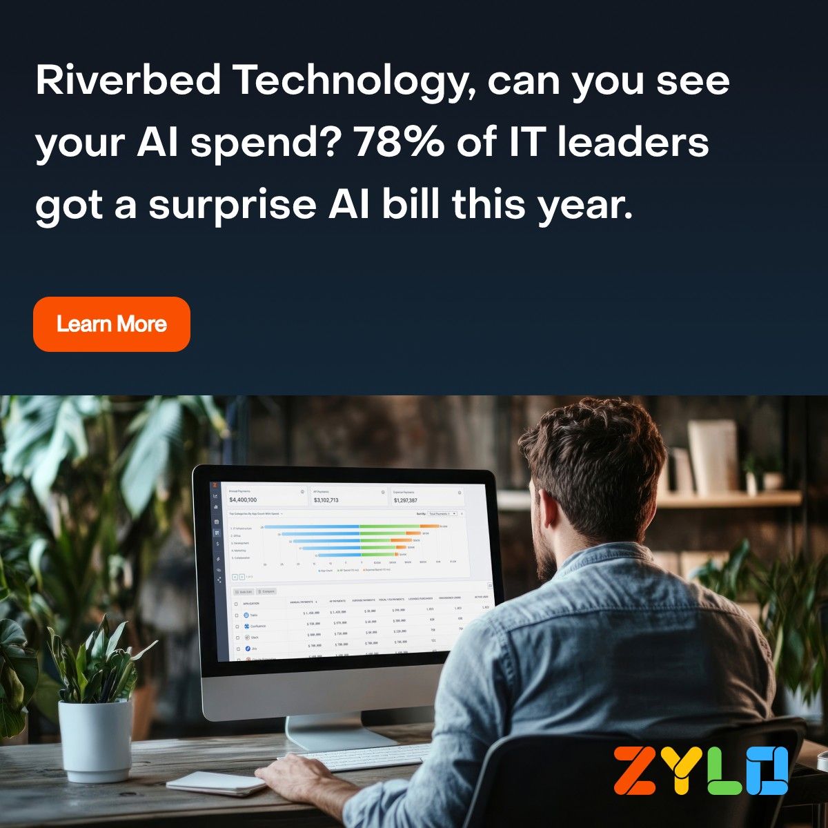 Zylo ad