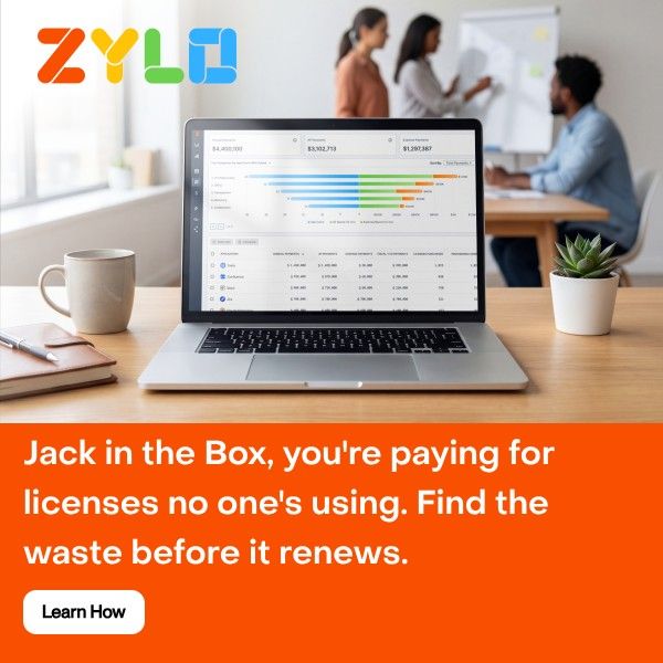 Zylo ad