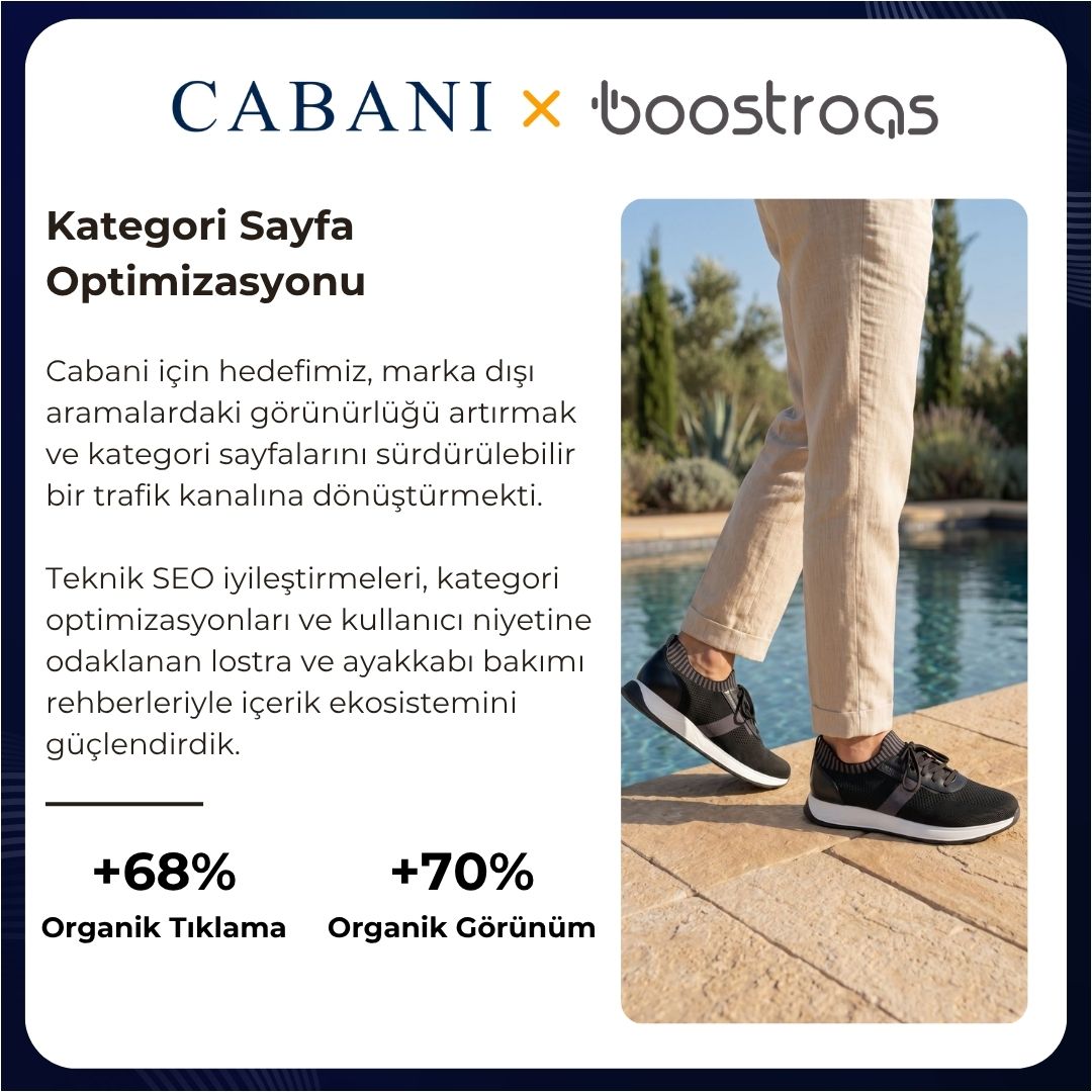 BoostRoas Marketing Agency ad