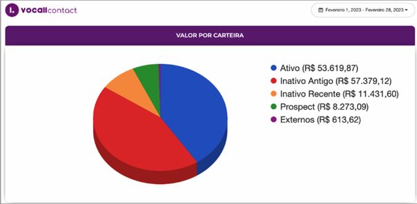 EOX Tecnologia - Solução omnichannel em vendas e atendimento para indústrias e distribuidores B2B ad