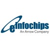 eInfochips (An Arrow Company) ad