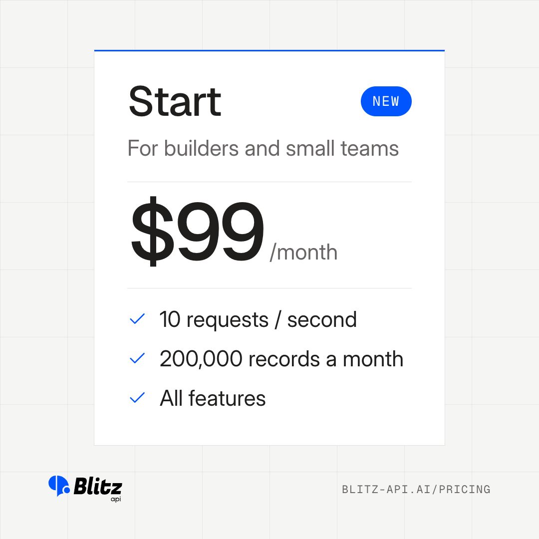 BlitzAPI ad