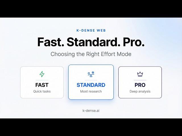 K-Dense Inc. ad