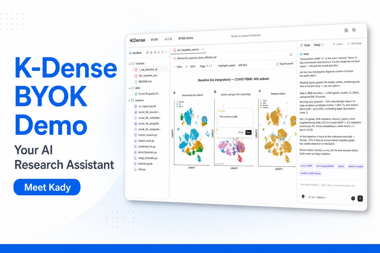 K-Dense Inc. ad