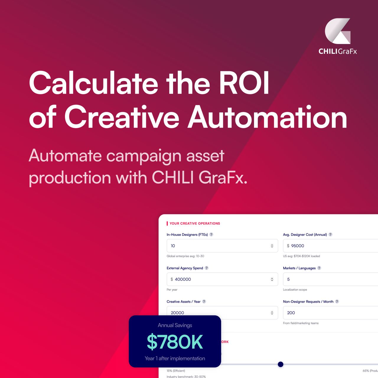 CHILI publish ad