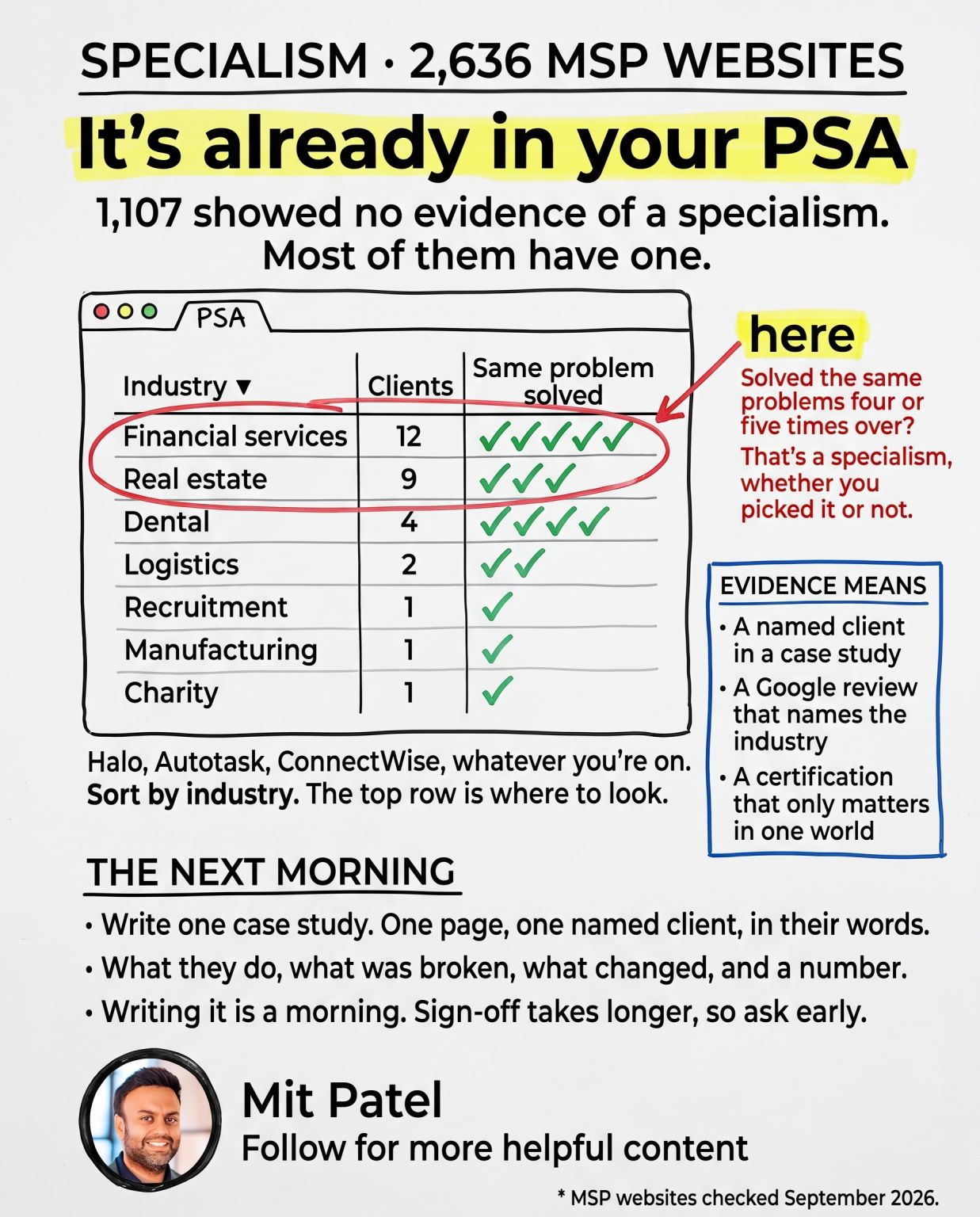 Assurix ad