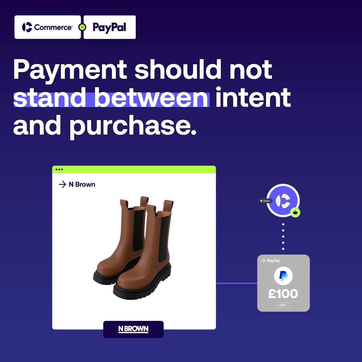 Commerce ad