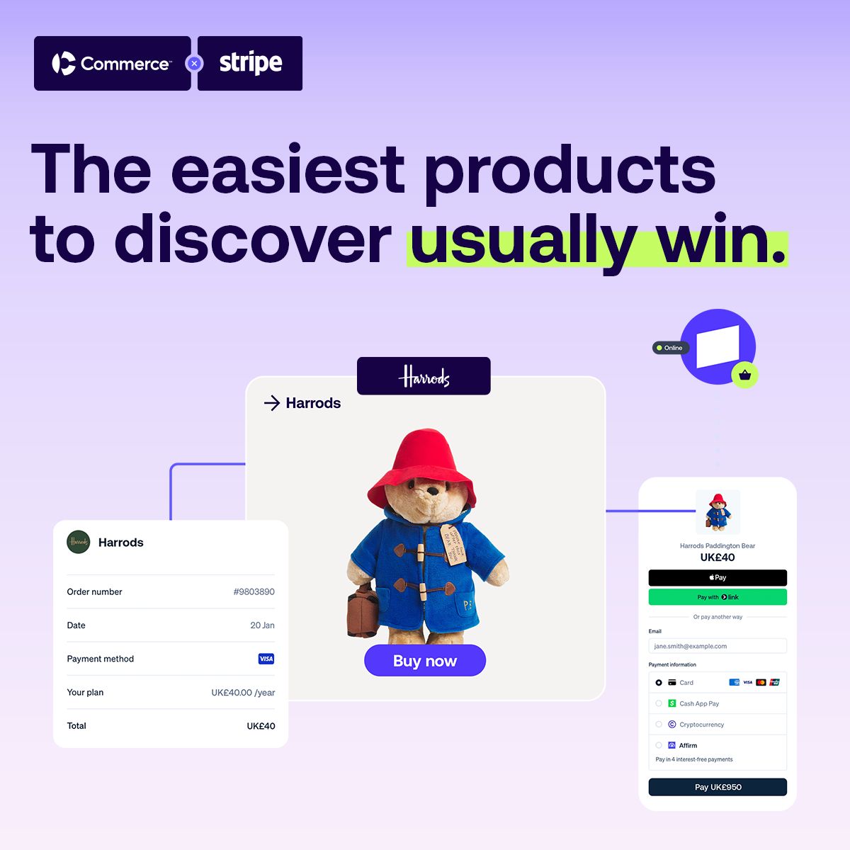 Commerce ad