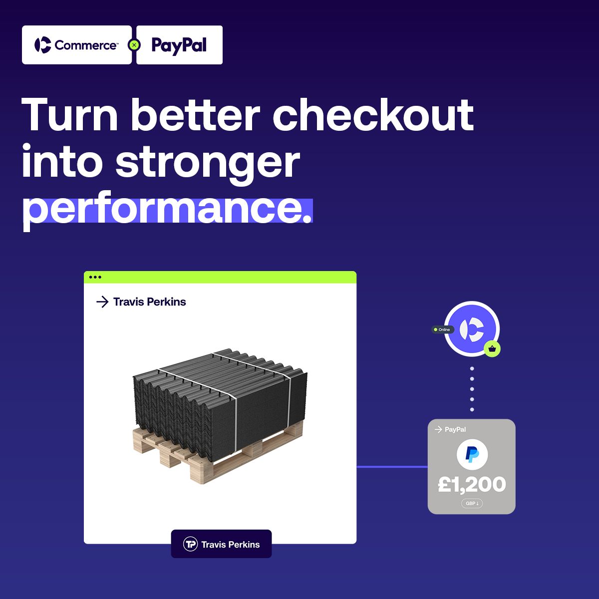 Commerce ad
