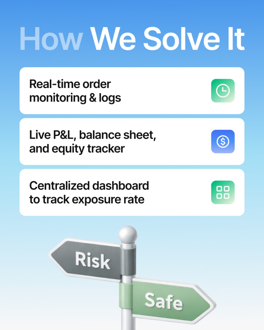 B2BROKER ad