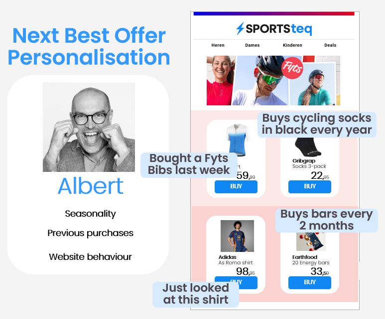 Deployteq ad