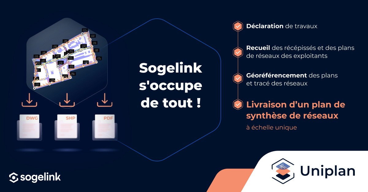 Sogelink ad