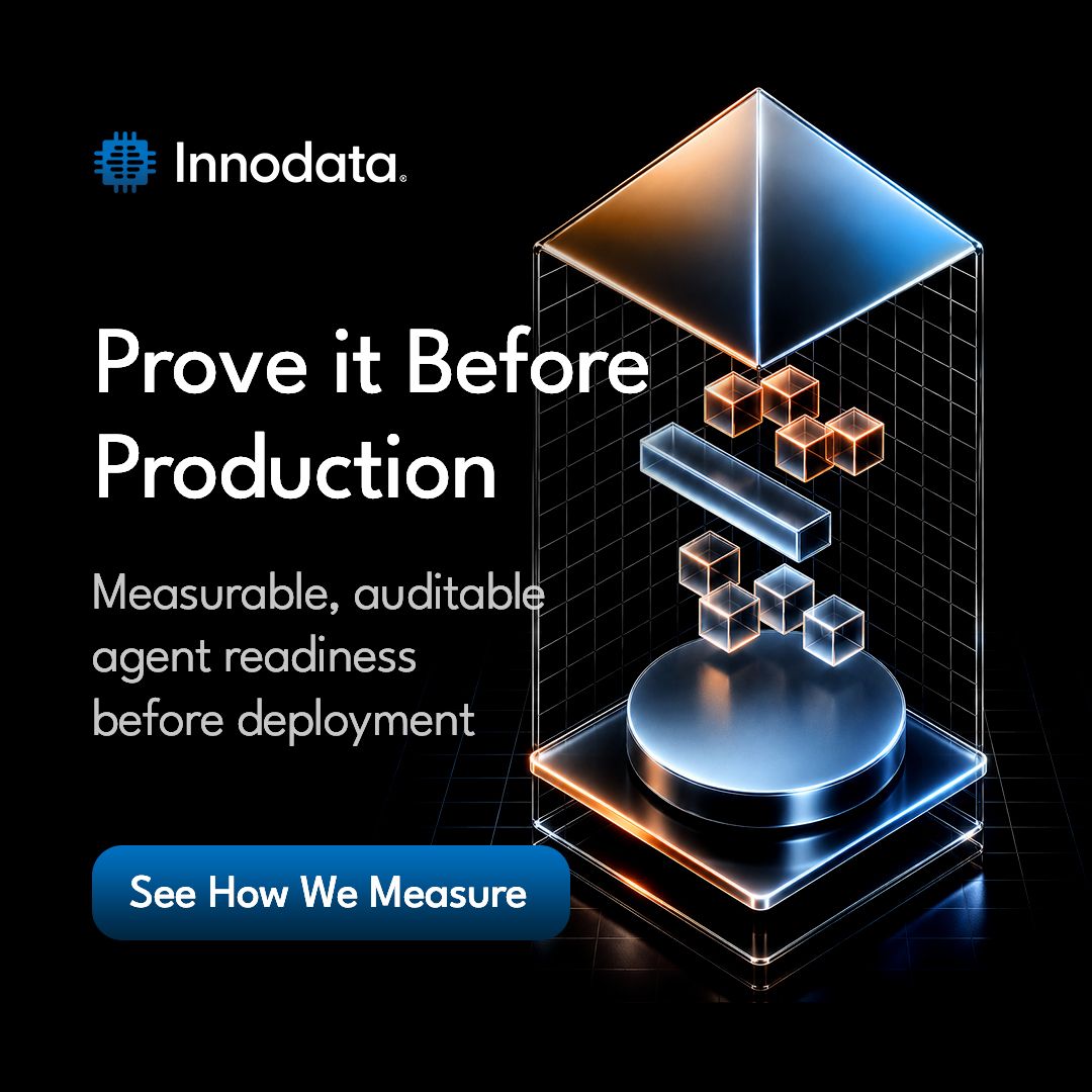 Innodata Inc. ad
