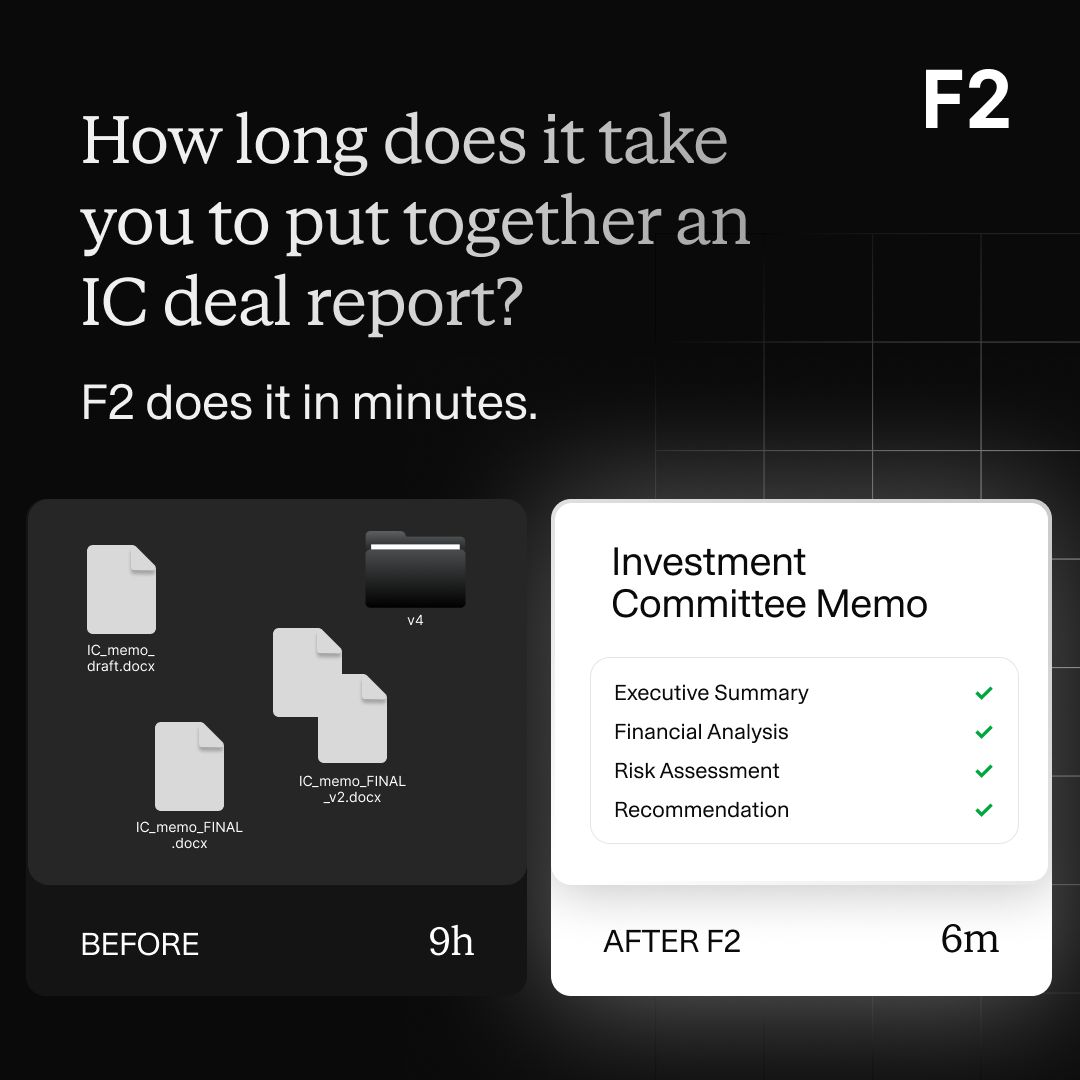 F2 ad