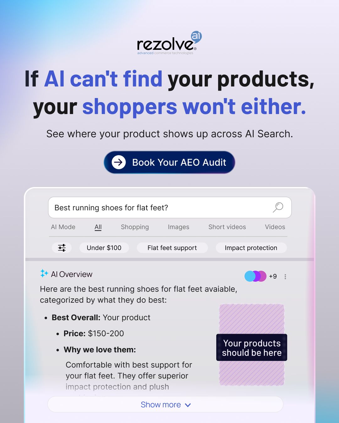 Rezolve Ai ad