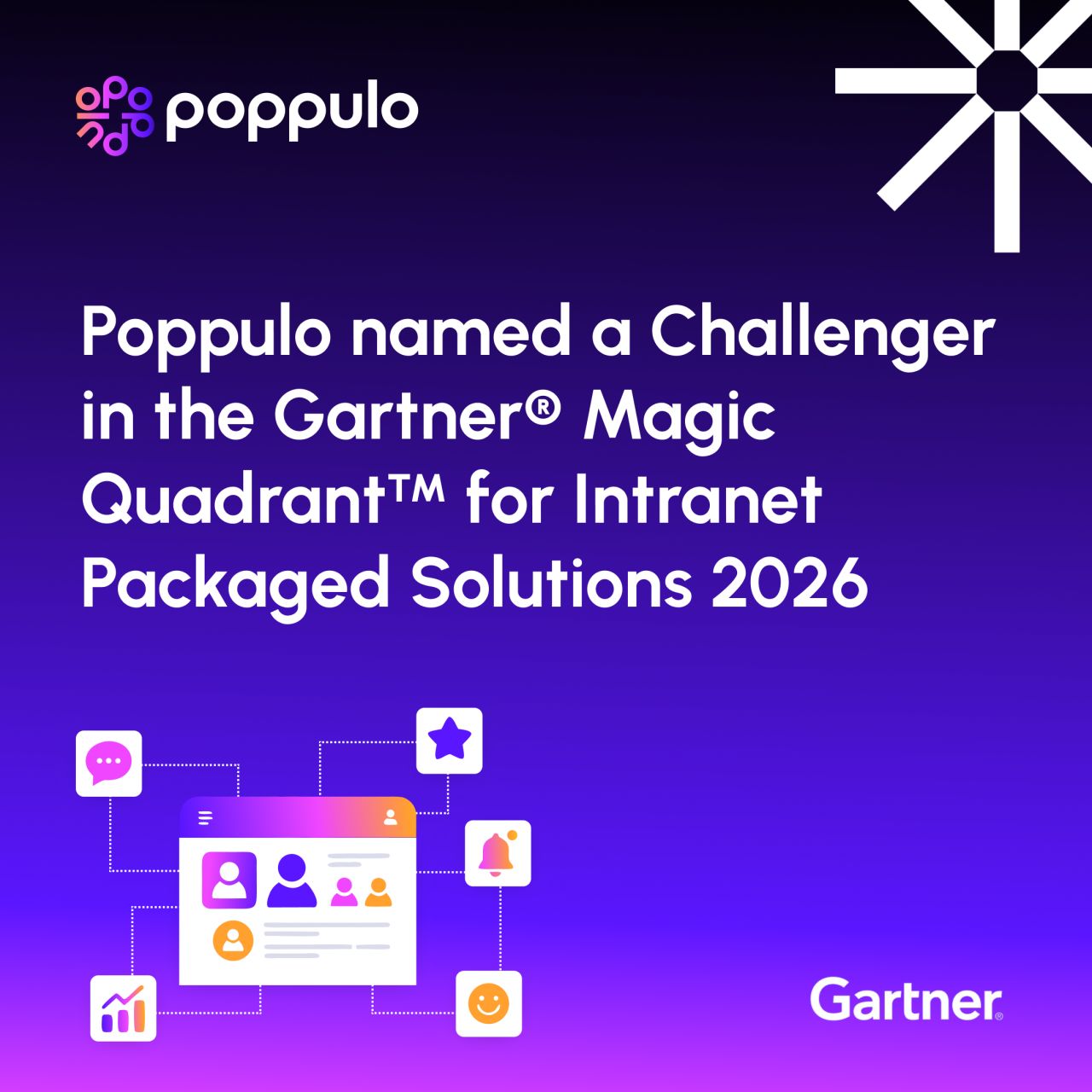 Poppulo ad
