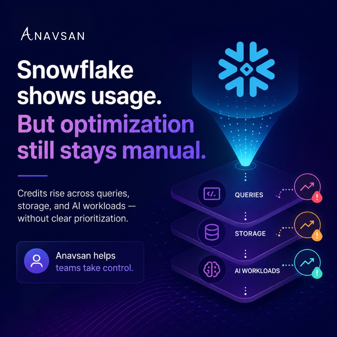 Anavsan ad