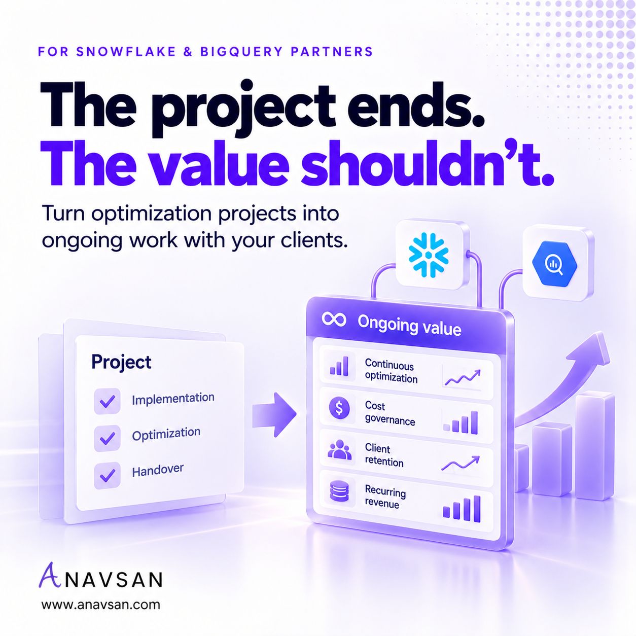 Anavsan ad