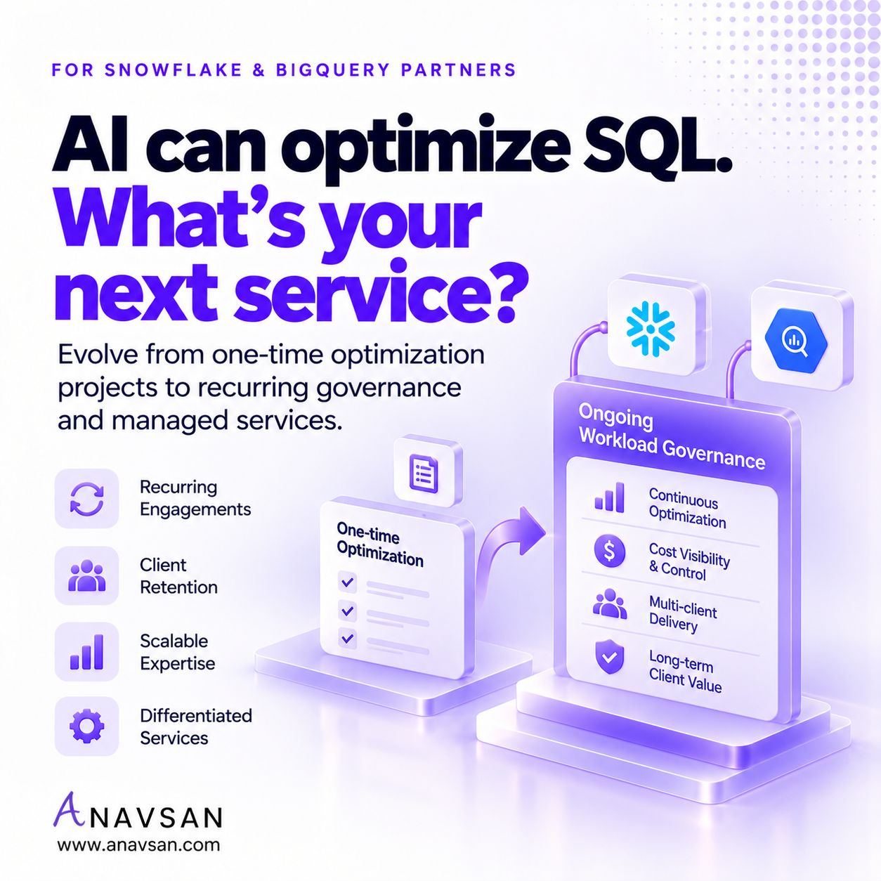 Anavsan ad