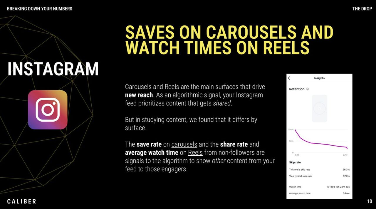 Caliber ad