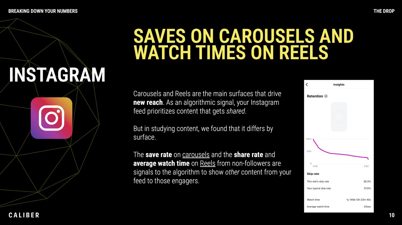 Caliber ad