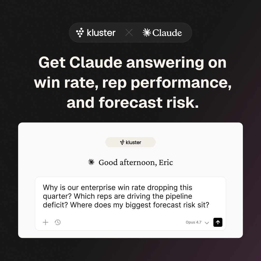 Kluster ad
