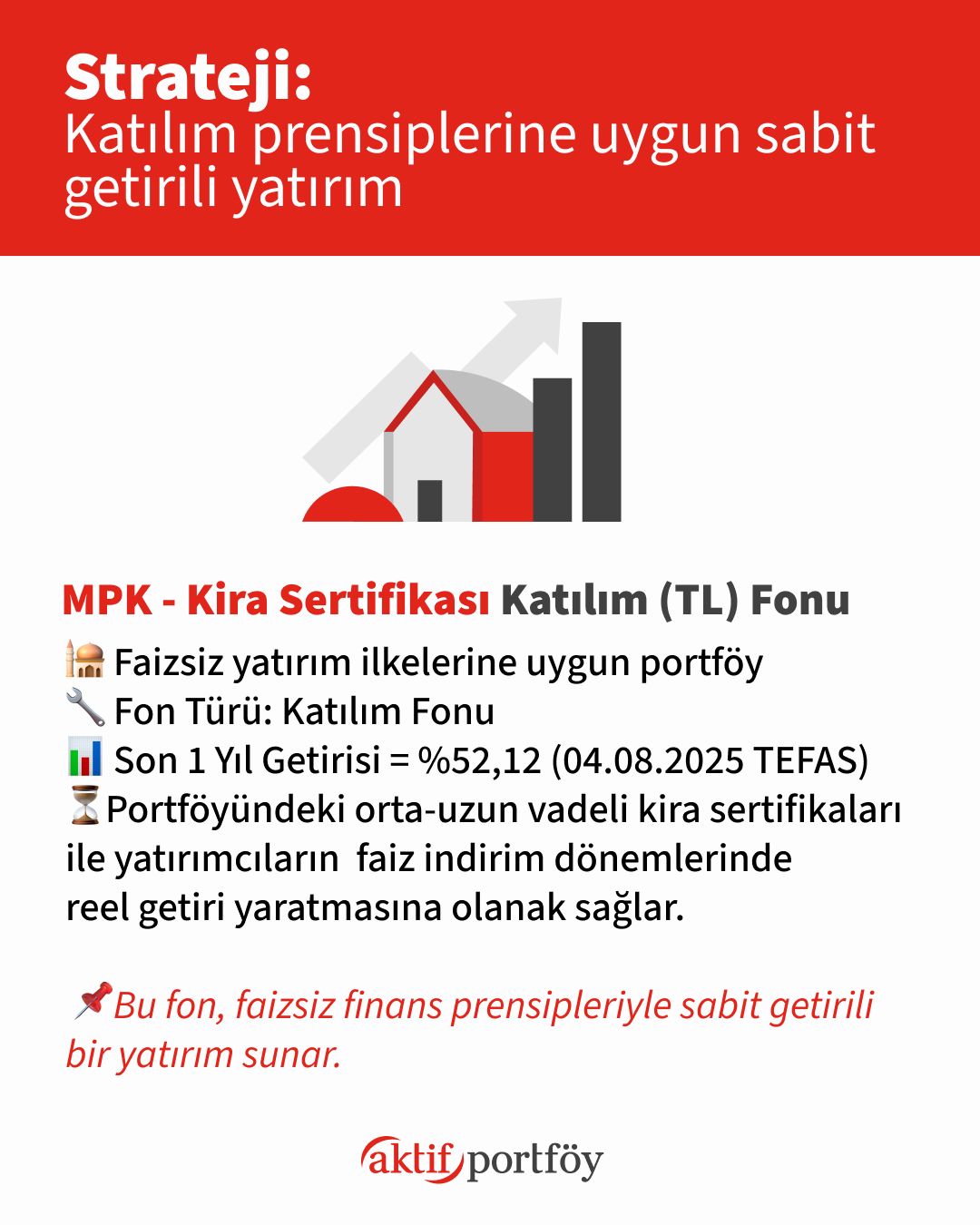 Aktif Portföy Yönetimi ad