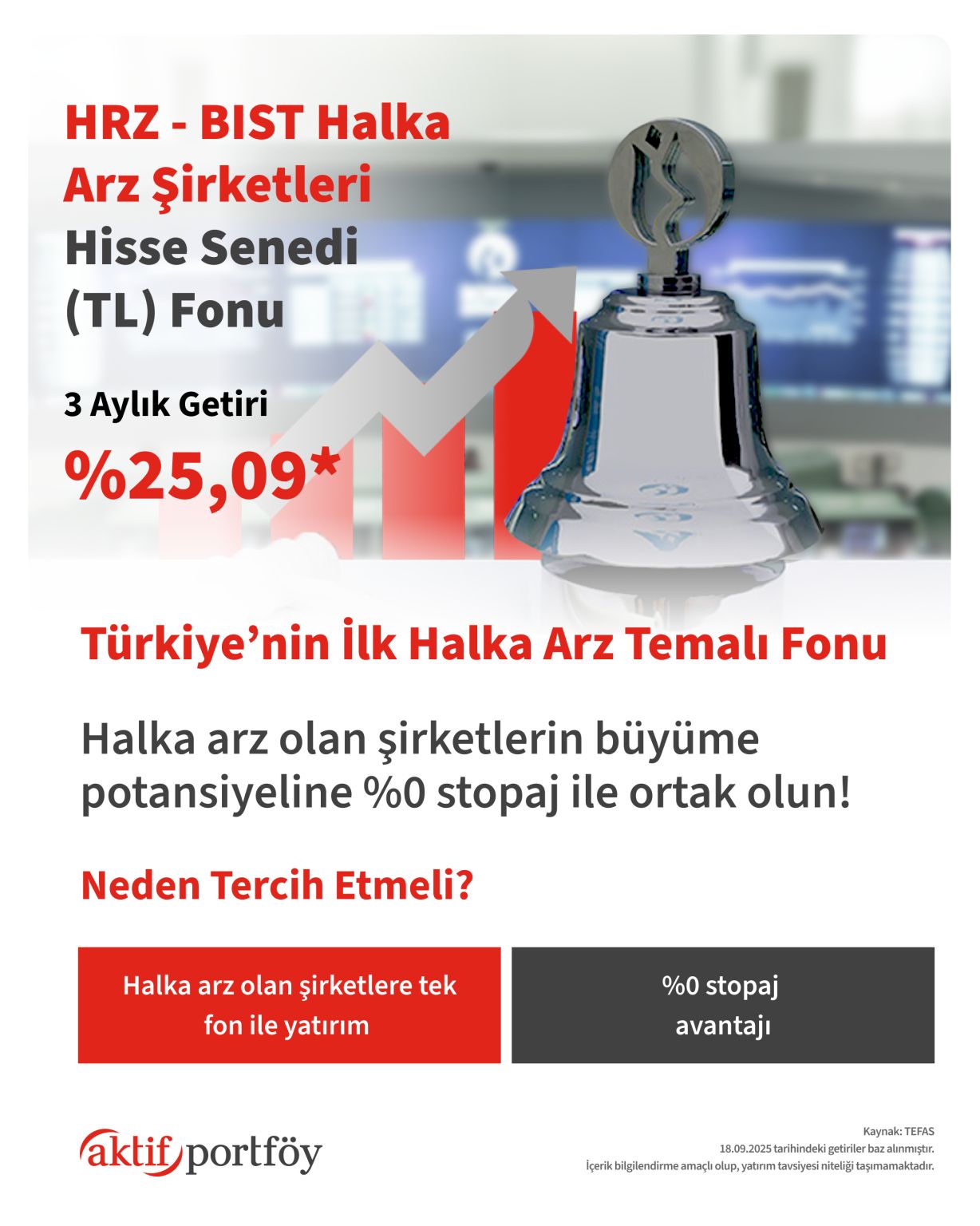 Aktif Portföy Yönetimi ad