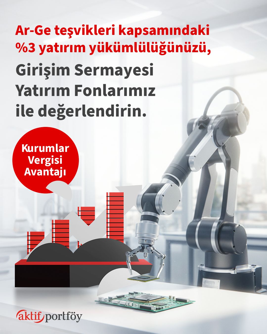 Aktif Portföy Yönetimi ad