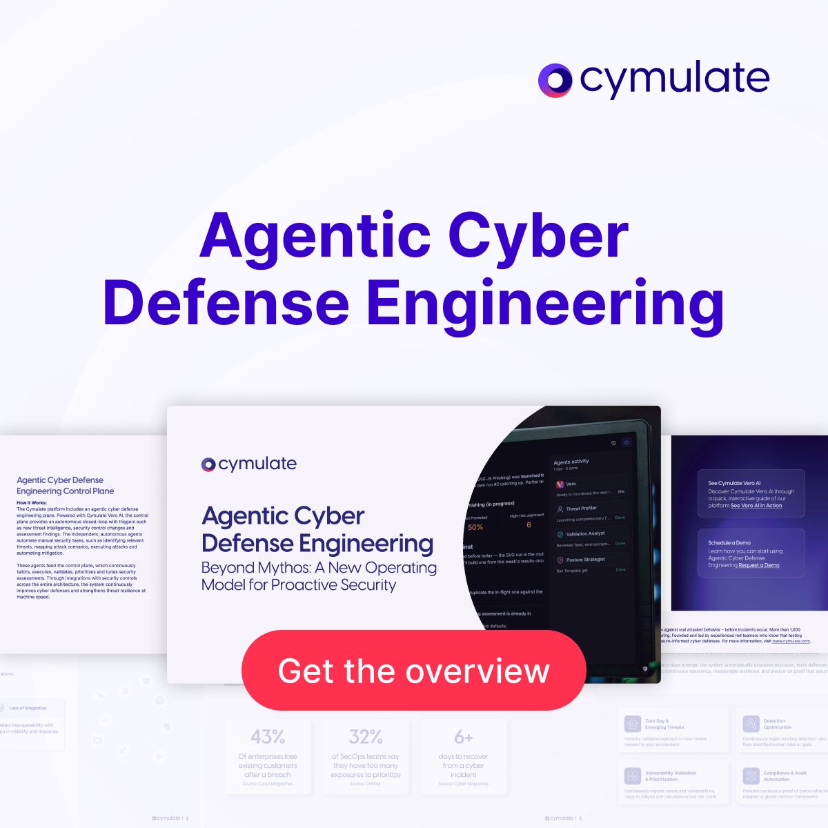 Cymulate ad