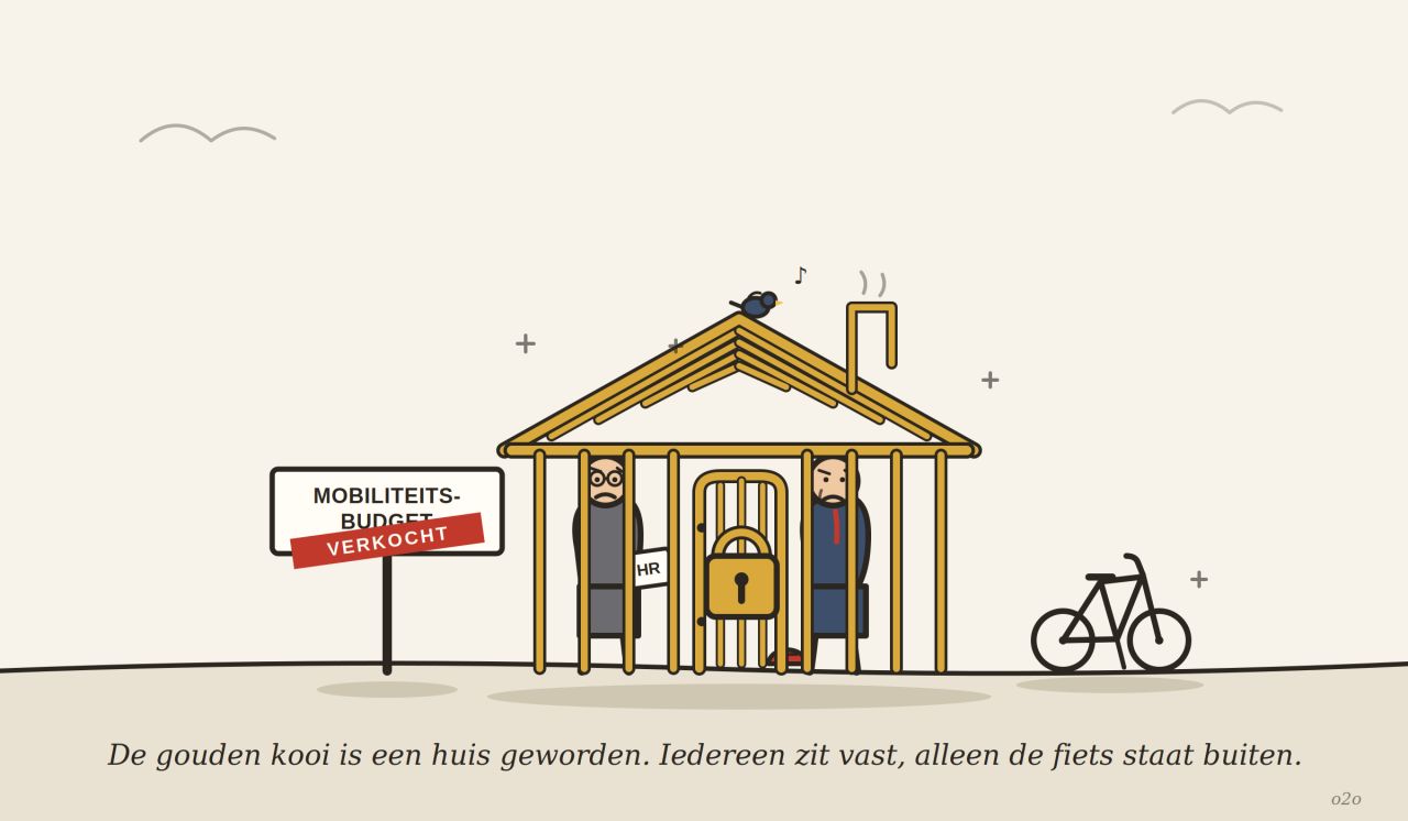 o2o Bicycle Leasing ad