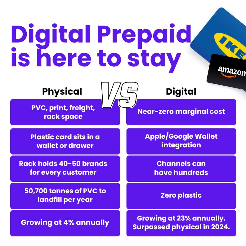 finperks ad