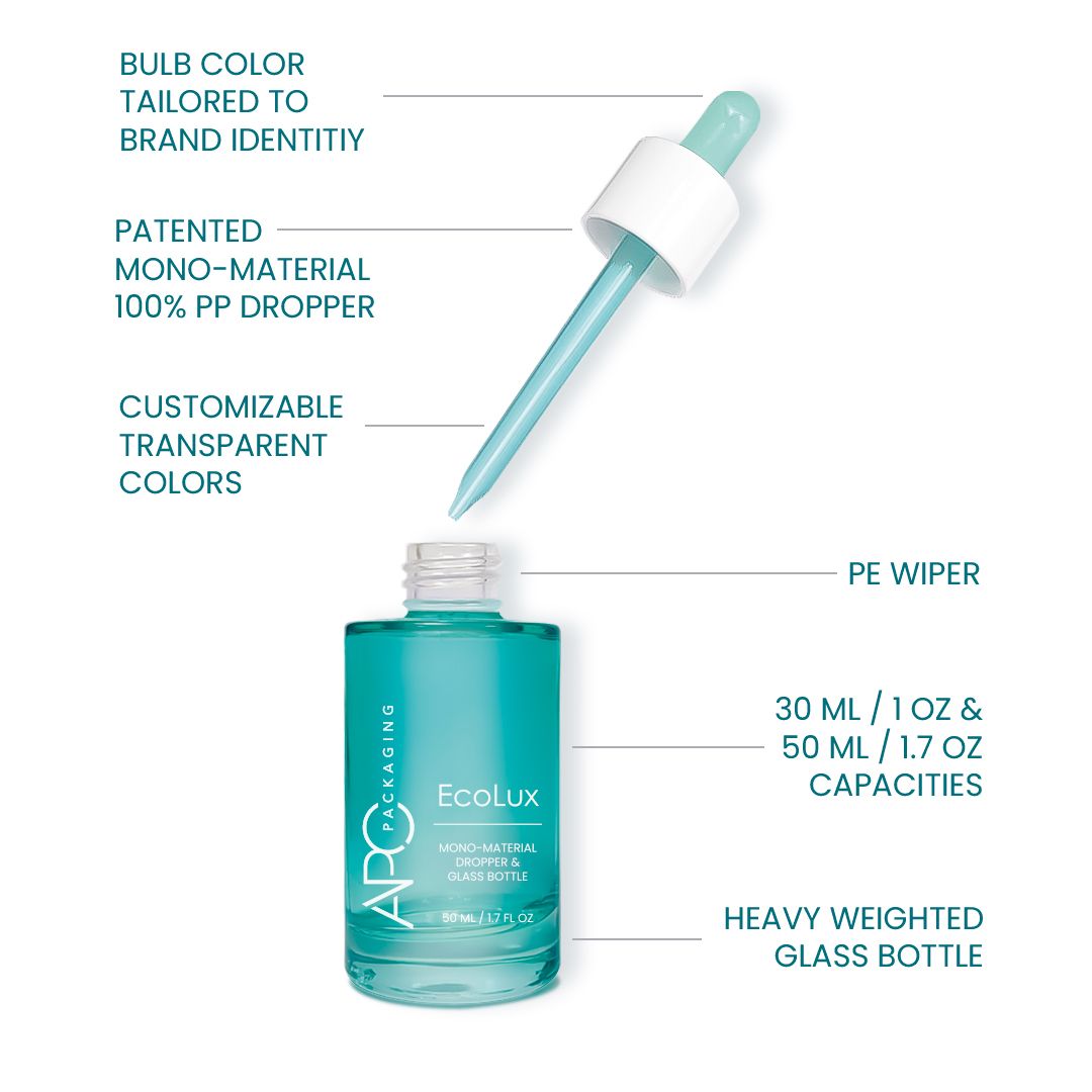 APC Packaging ad
