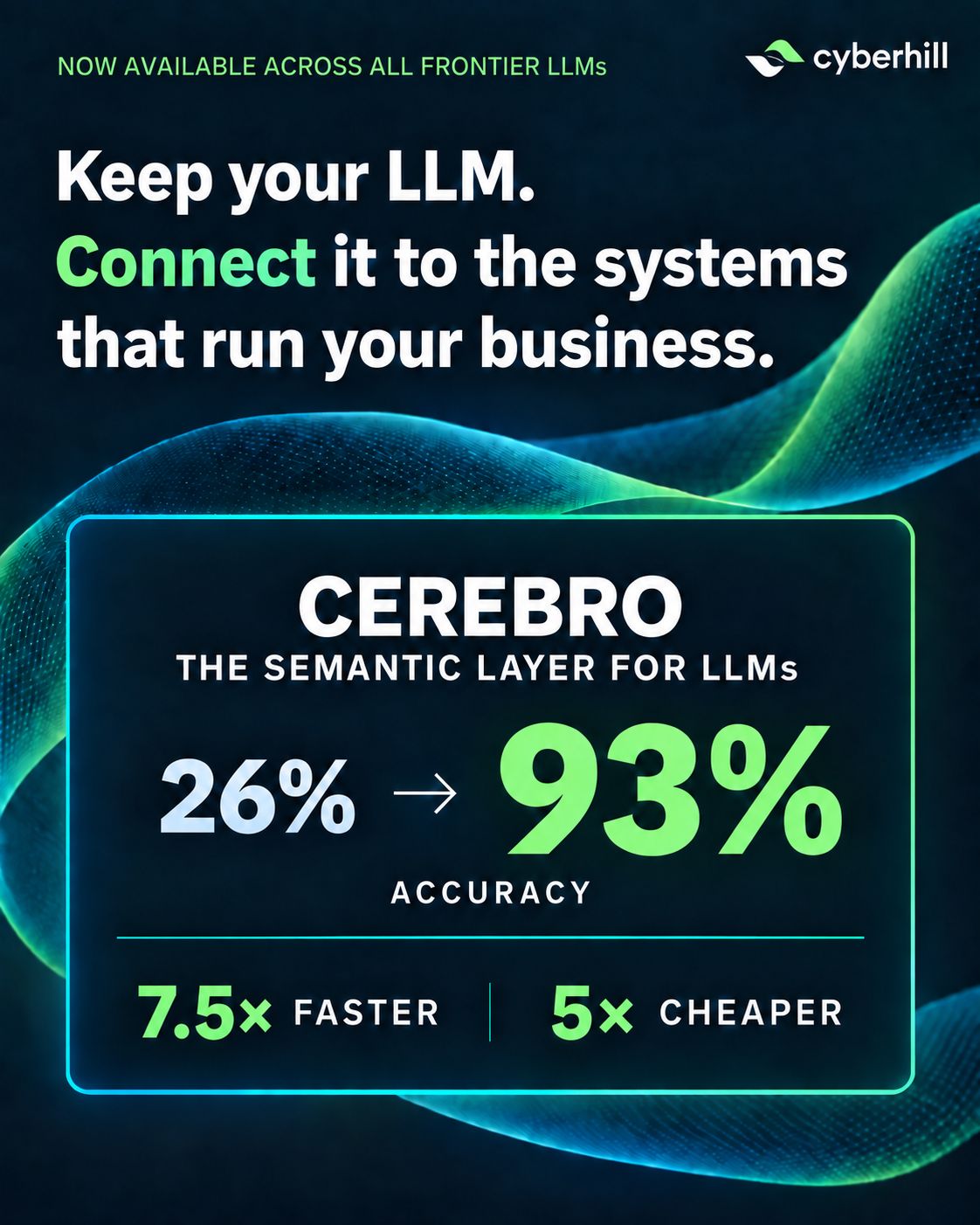 Cyberhill ad